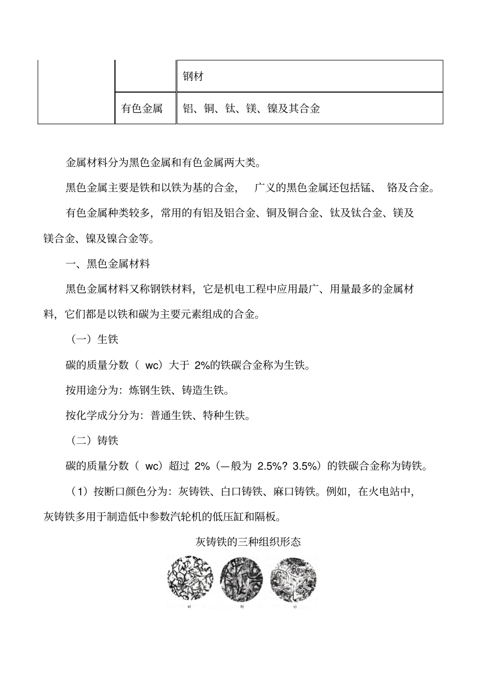 讲义2019二建机电1v1基础班-专题一：机电工程常用材料一_第2页