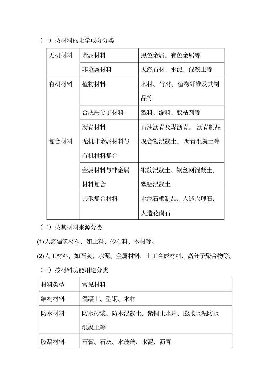讲义2019二建水利1v1基础班-专题五：水利水电工程建筑材料一_第2页