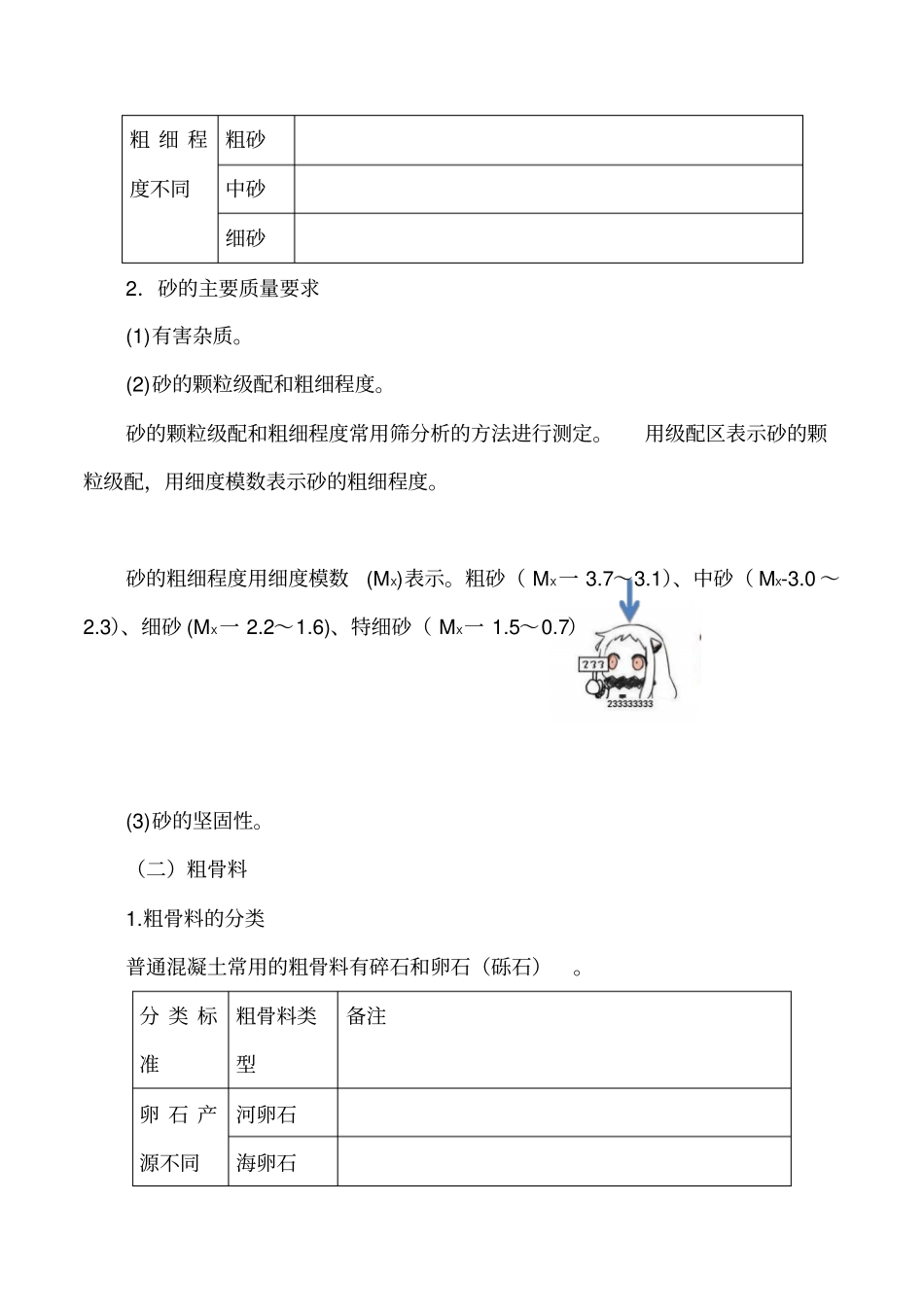 讲义2019二建水利1v1基础班-专题五：水利水电工程建筑材料二_第2页
