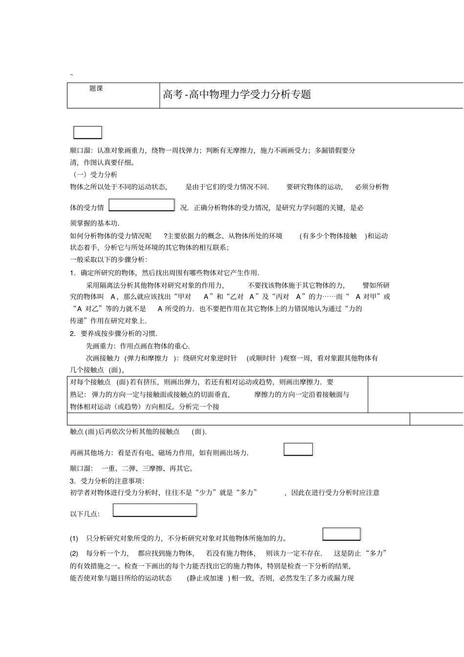 讲义高考高中物理力学受力分析专题_第1页