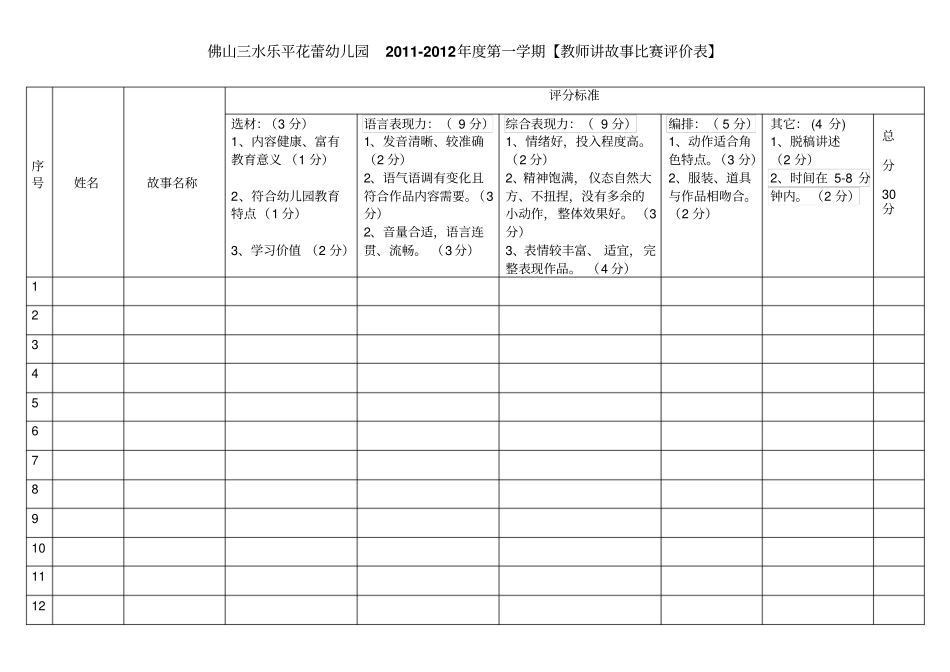讲故事评分表_第1页