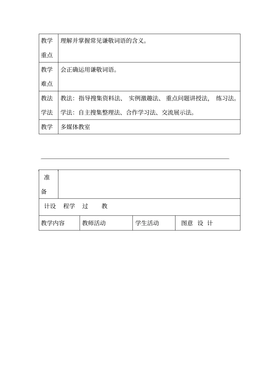 讲究礼貌用语之正确使用谦敬词语教学设计_第2页