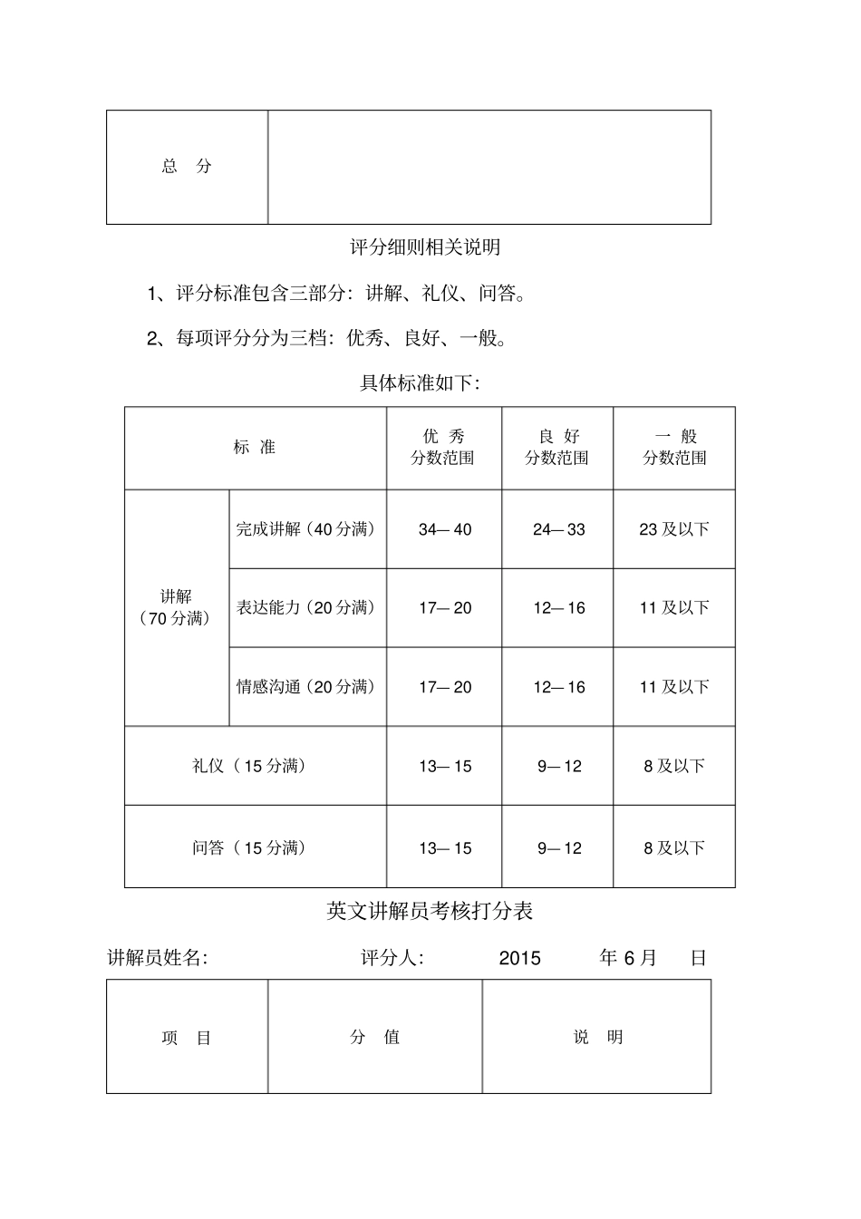 讲解员评分标准_第2页