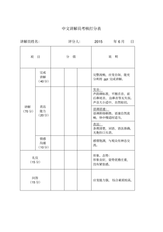 讲解员评分标准
