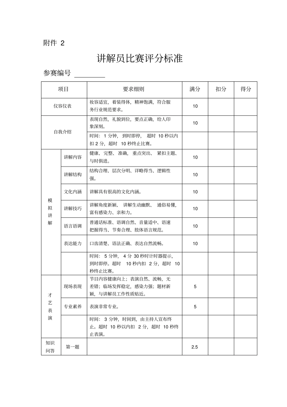 讲解员比赛评分标准_第1页
