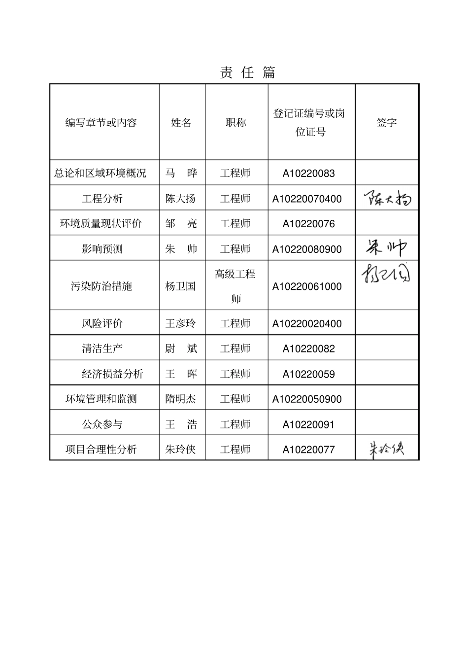 许昌医疗废物集中处理中心工程_第3页