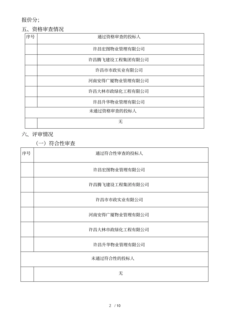 许昌高铁东站站前广场委托物业管理项目评标报告_第2页