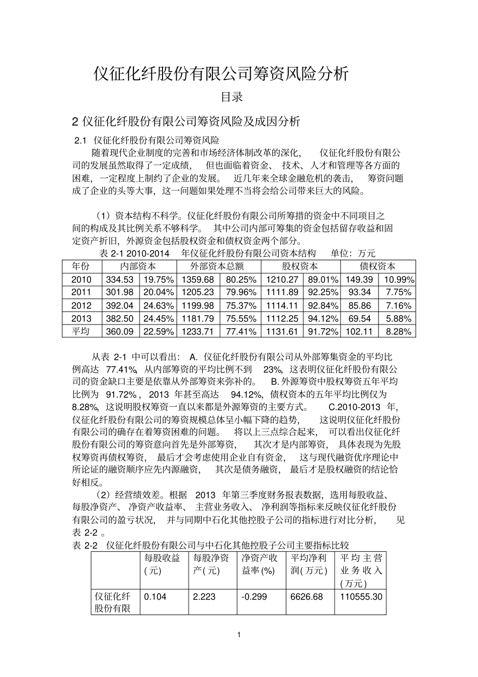 论仪征化纤股份有限公司筹资风险分析_第1页