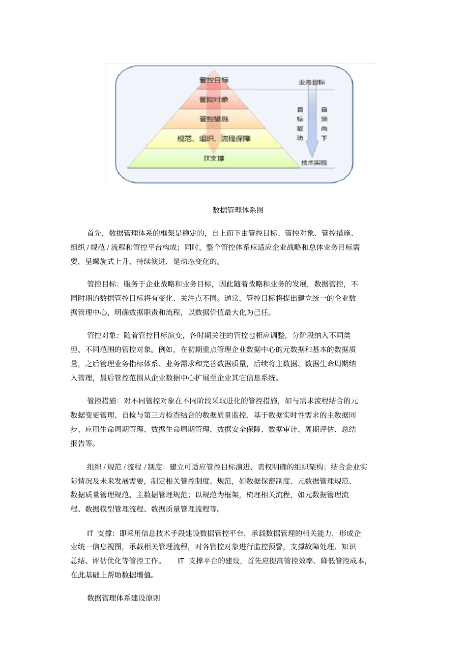 论企业数据管理体系建设_第3页