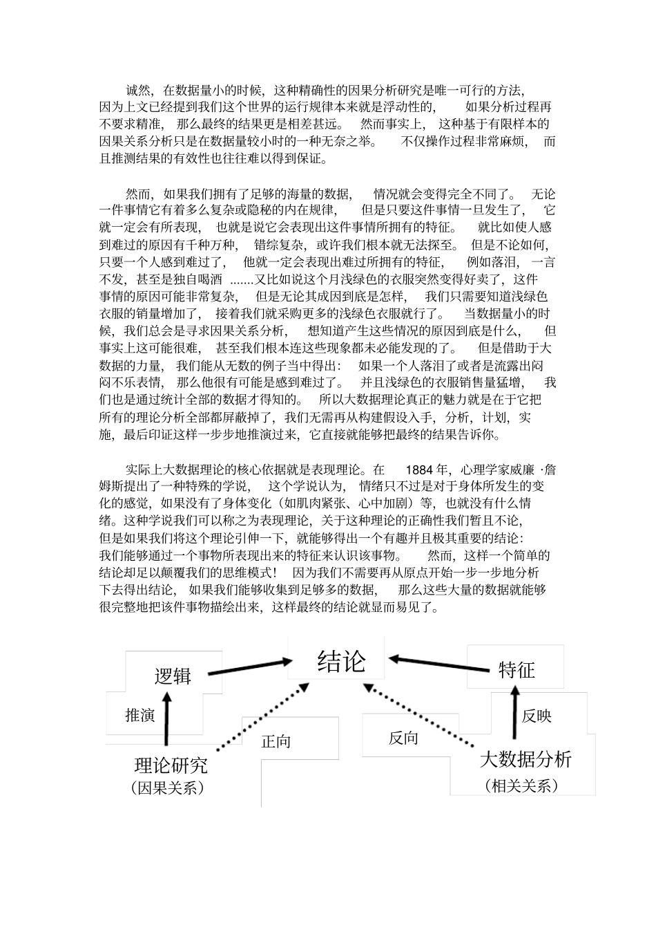 论大数据理论的基本原理及其价值创造_第3页