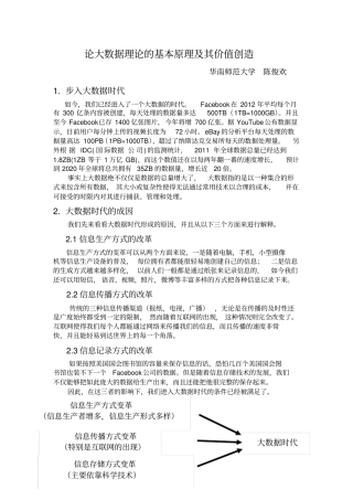 论大数据理论的基本原理及其价值创造