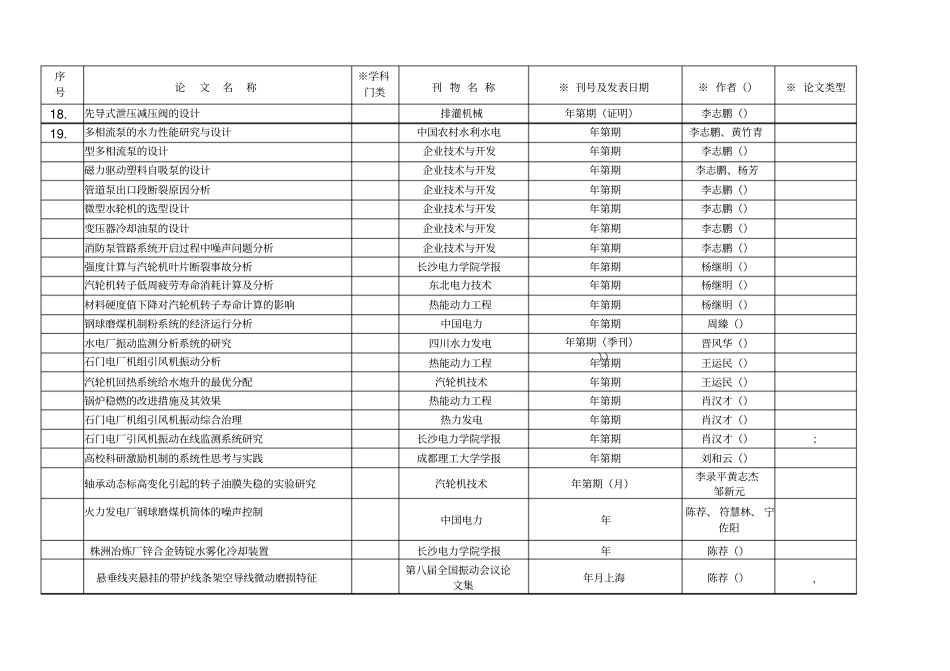 论文统计报表_第2页
