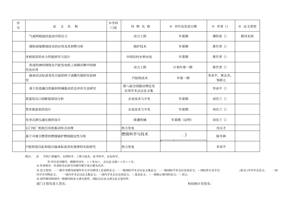 论文统计报表_第3页
