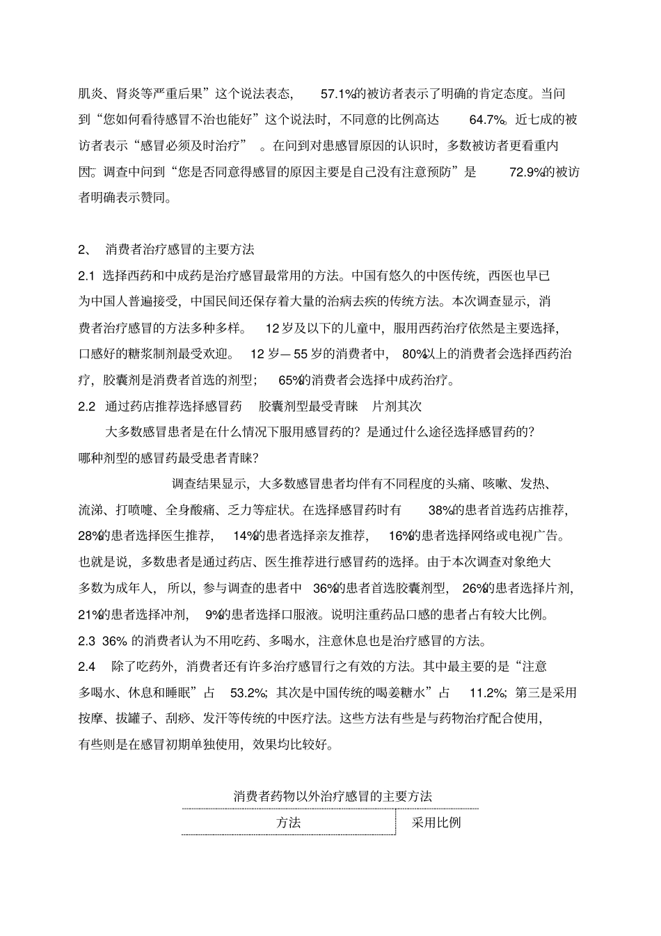 论文药品场调查报告_第3页