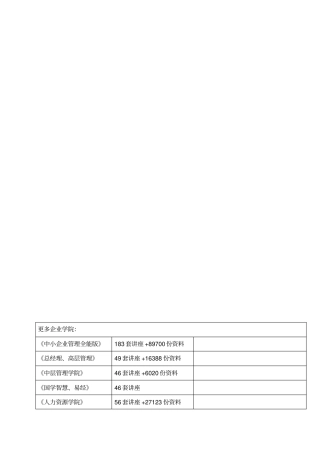 论非标准无保留意见审计报告例释