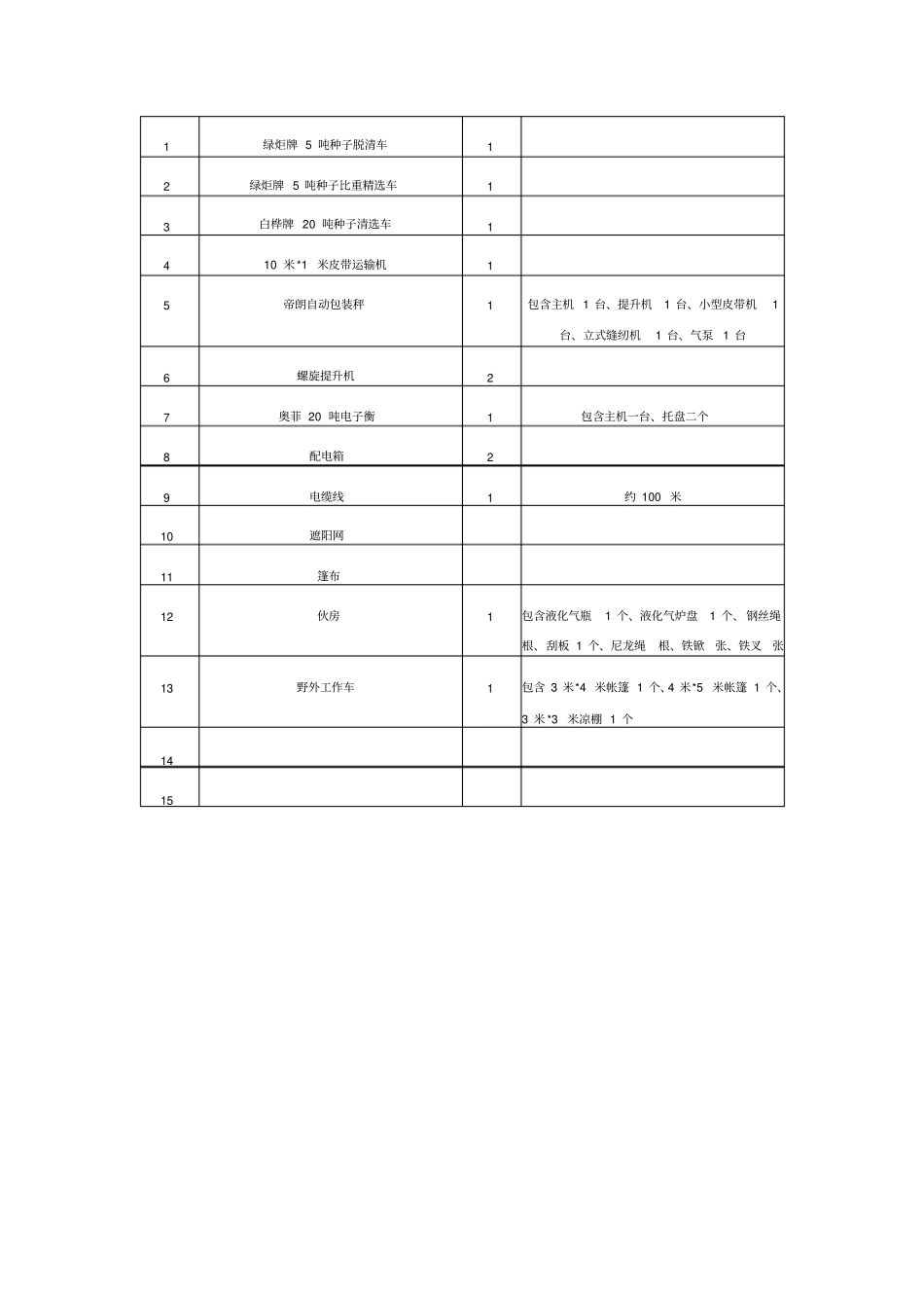 设备、物品保管协议_第2页