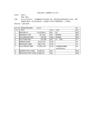 设备交接单PENEIR平台文件