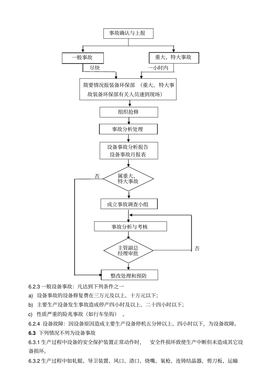 设备事故管理规定_第2页