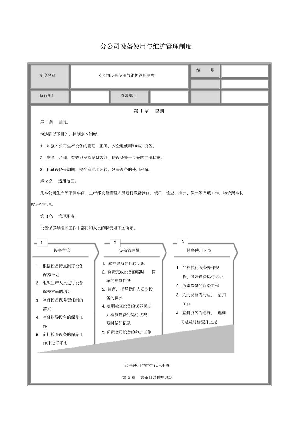 设备使用与维护管理制度_第1页