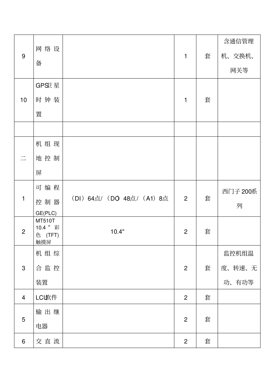 设备供货范围_第3页