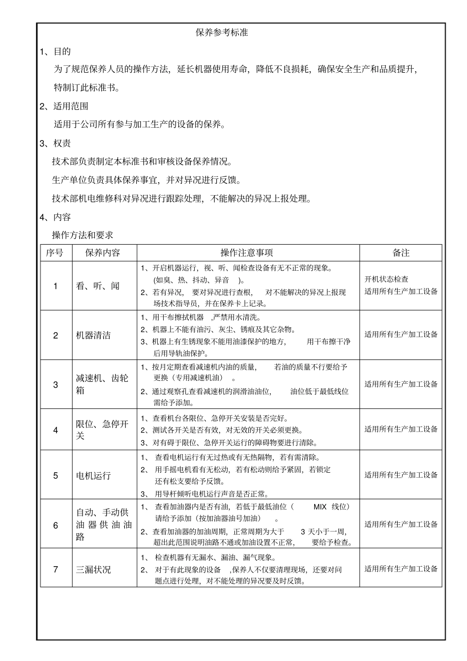 设备保养标准书_第1页