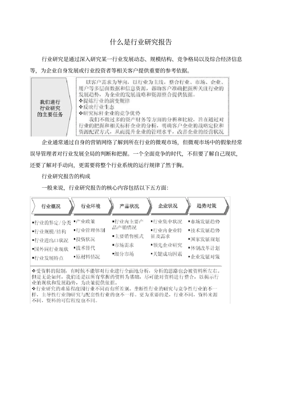 设备制造行业分析及投资前景研究报告_第2页