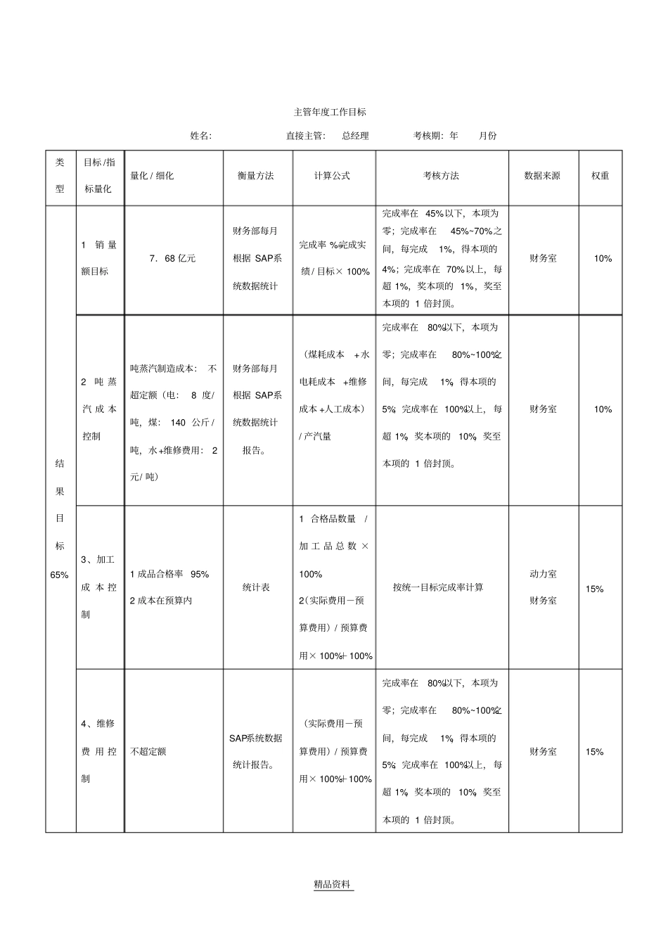 设备动力室工作方案年目标_第2页