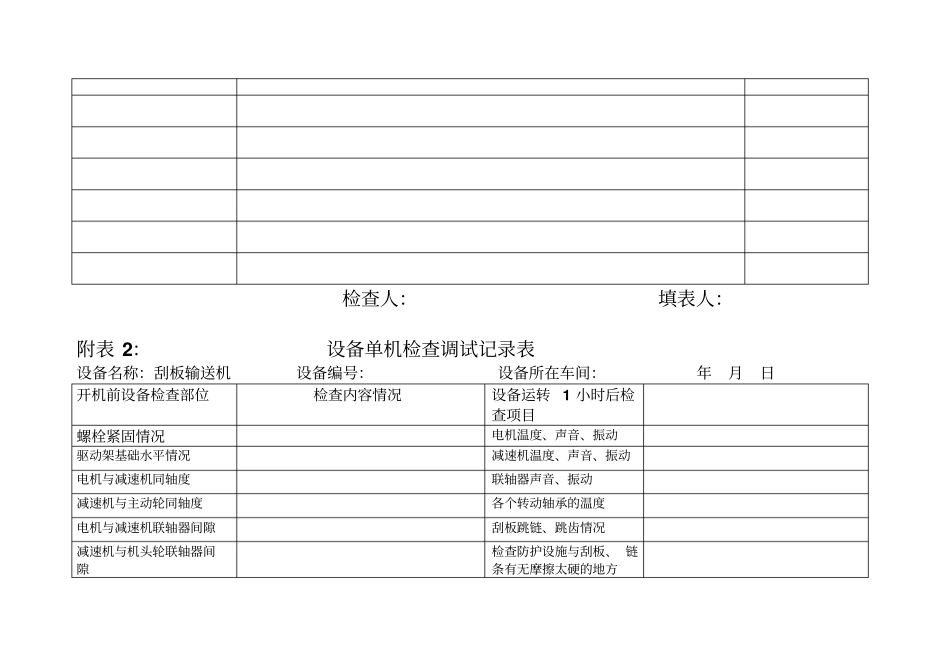 设备单机检查调试记录表40_第2页