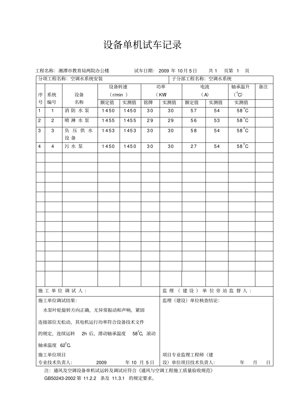 设备单机试车记录_第1页