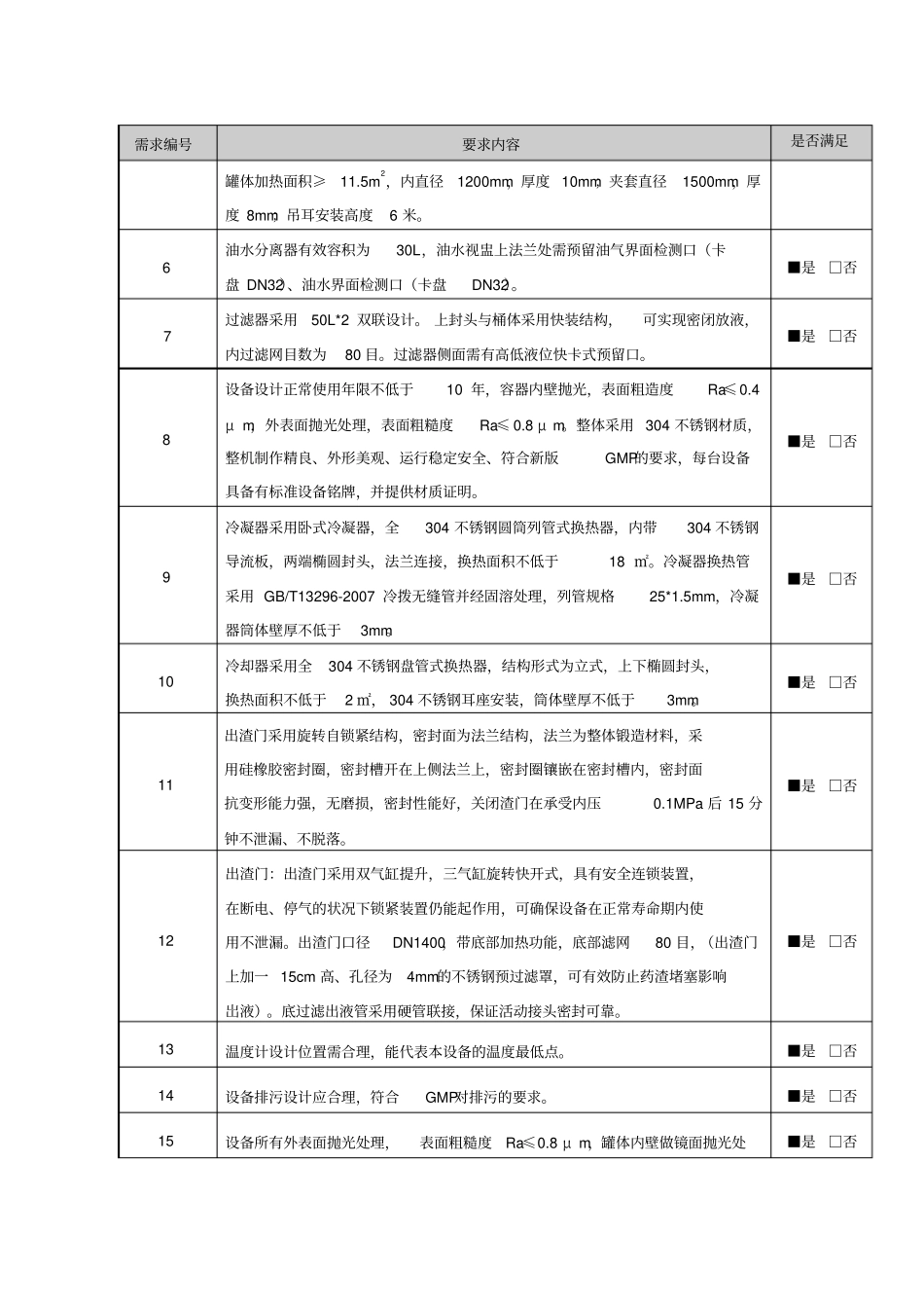 设备参数表汇总表_第3页