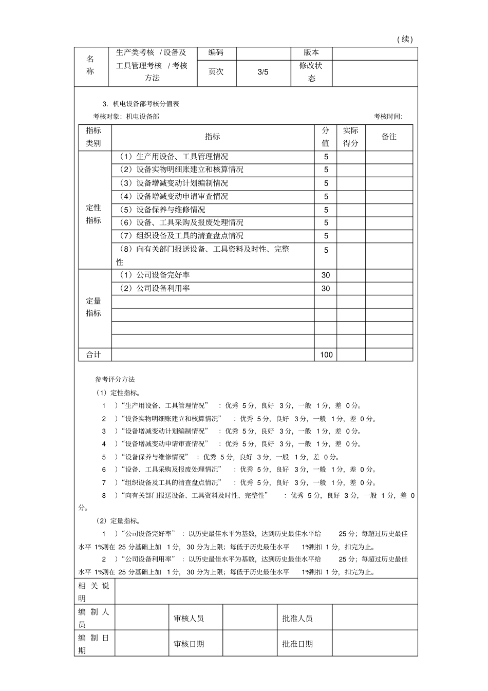 设备及工具管理考核考核方法_第3页