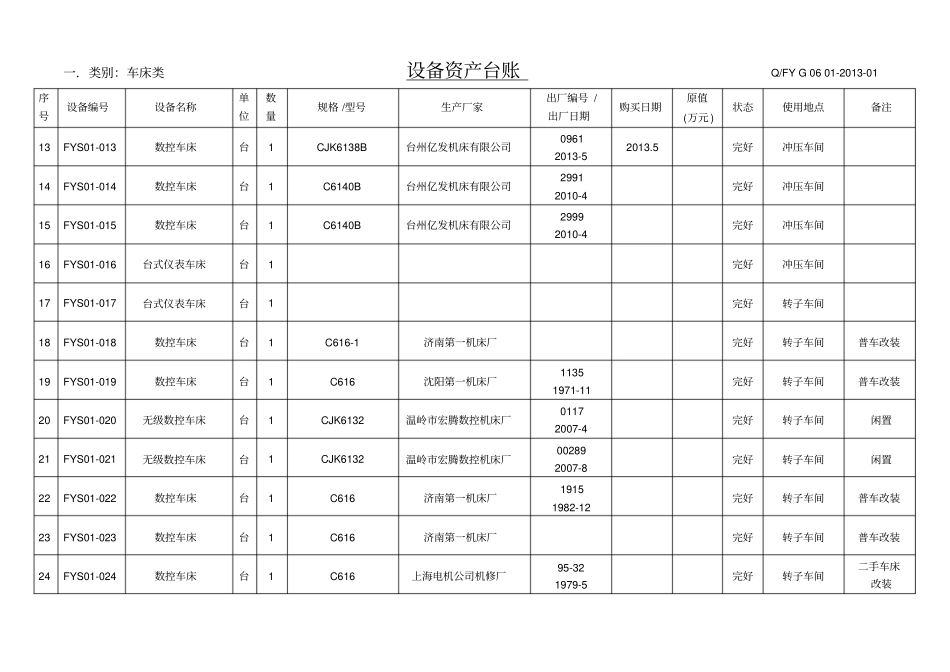 设备台账登记表表_第2页
