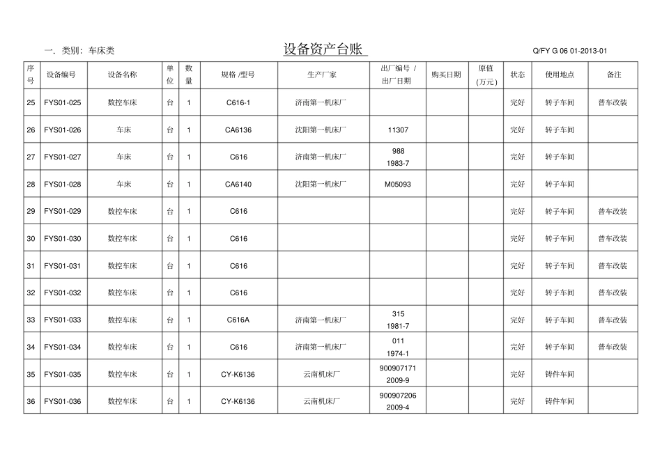 设备台账登记表表_第3页