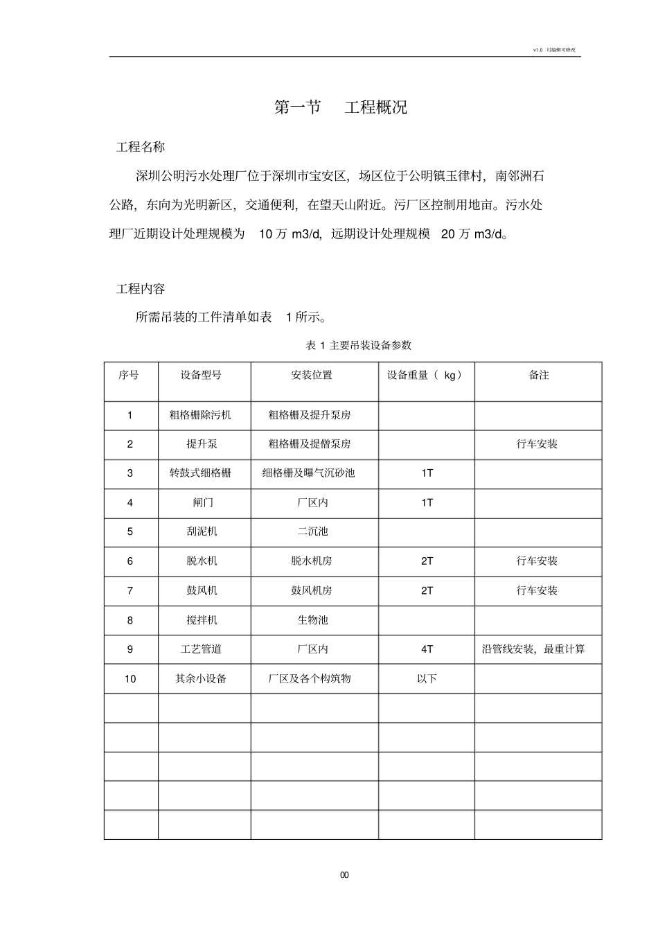 设备吊装方案_第2页