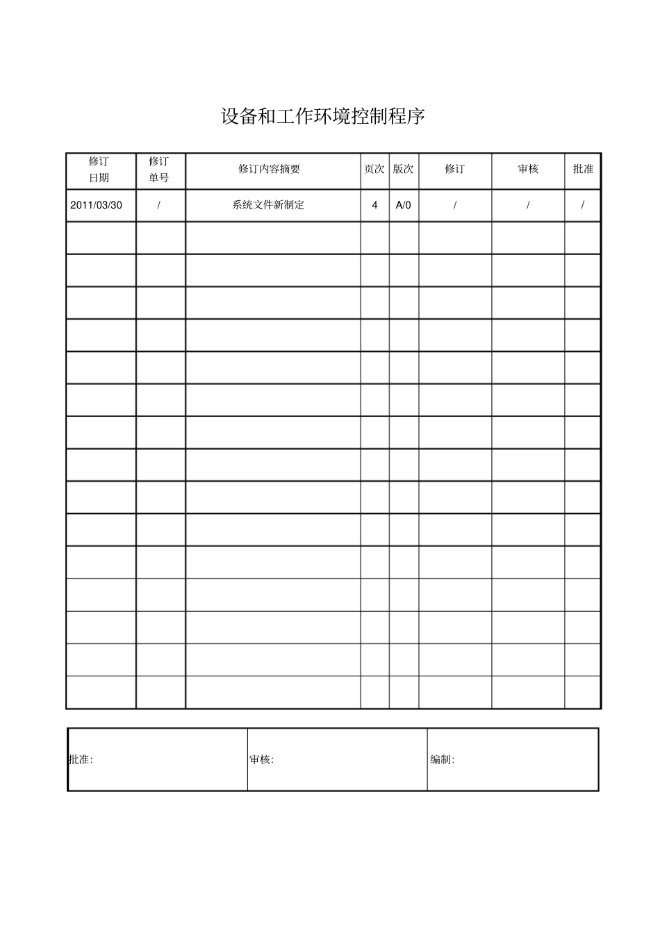 设备和工作环境控制程序_第1页