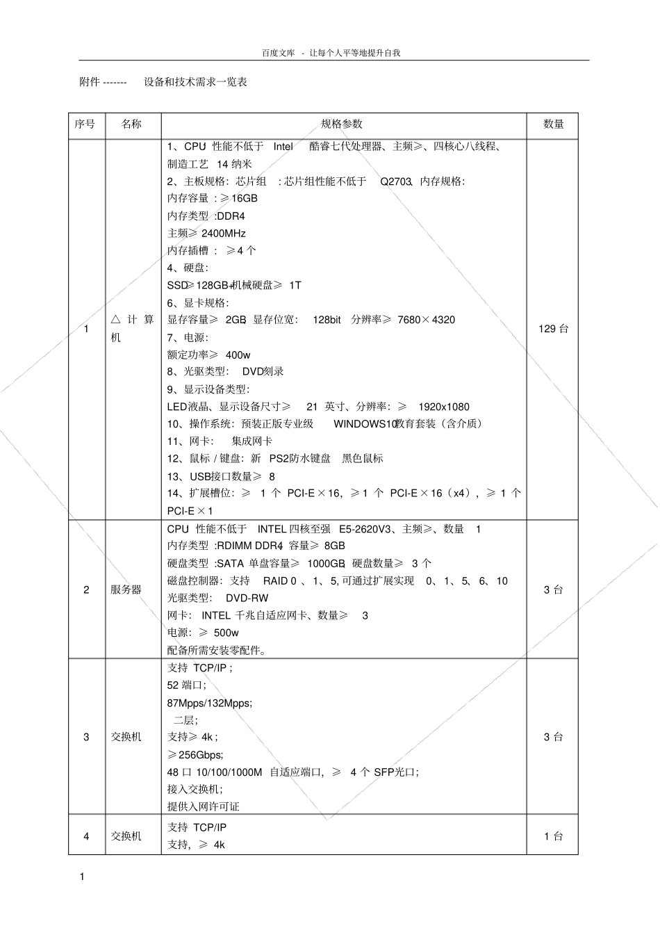设备和技术需求一览表_第1页