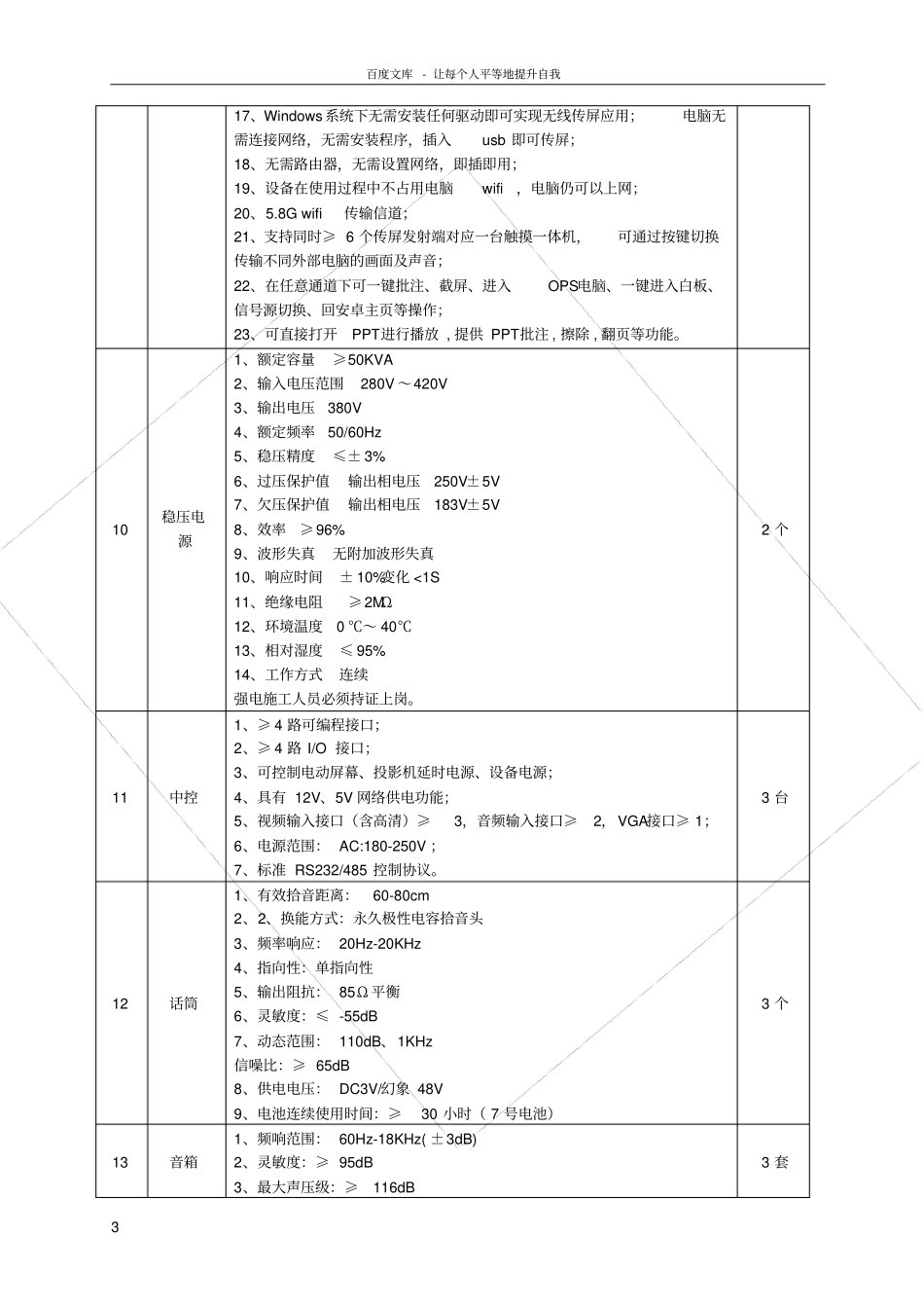 设备和技术需求一览表_第3页