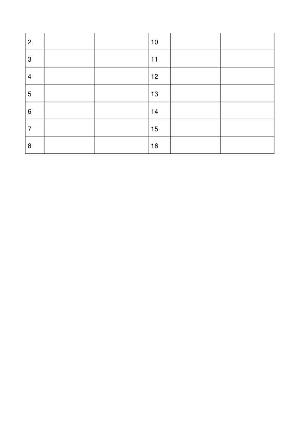 设备大中修安全技术交底_第2页