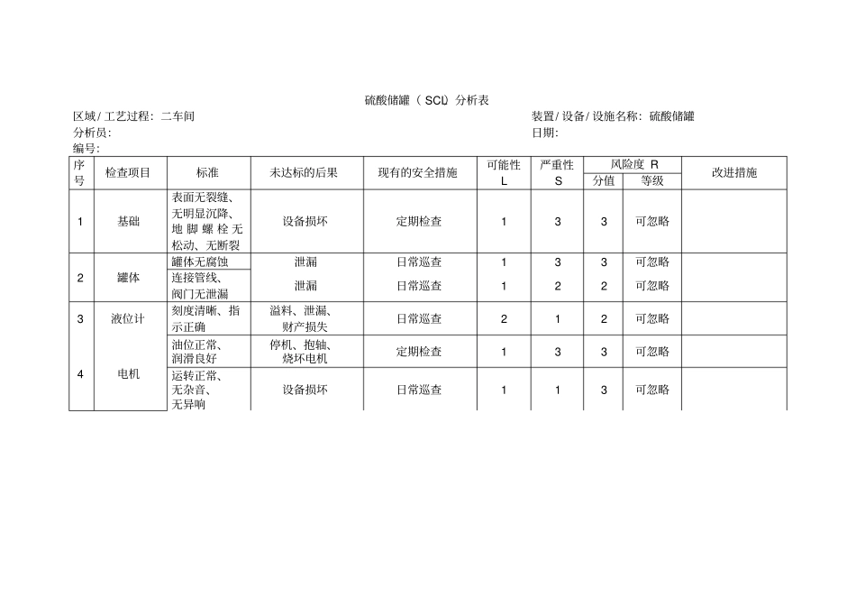 设备安全检查scl分析表_第1页