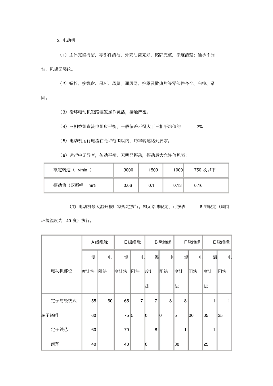 设备完好标准_第2页