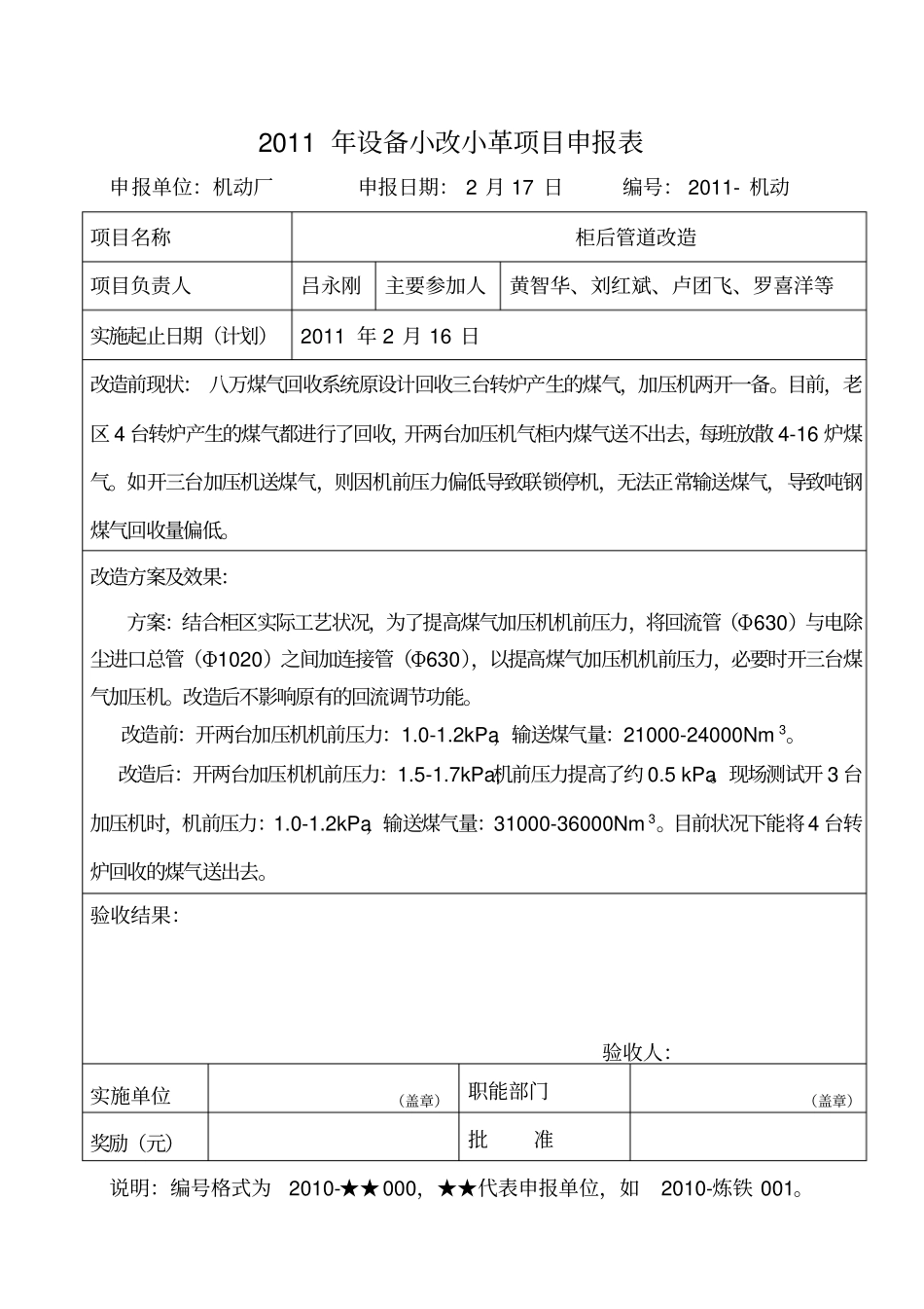 设备小改小革项目附件_第2页