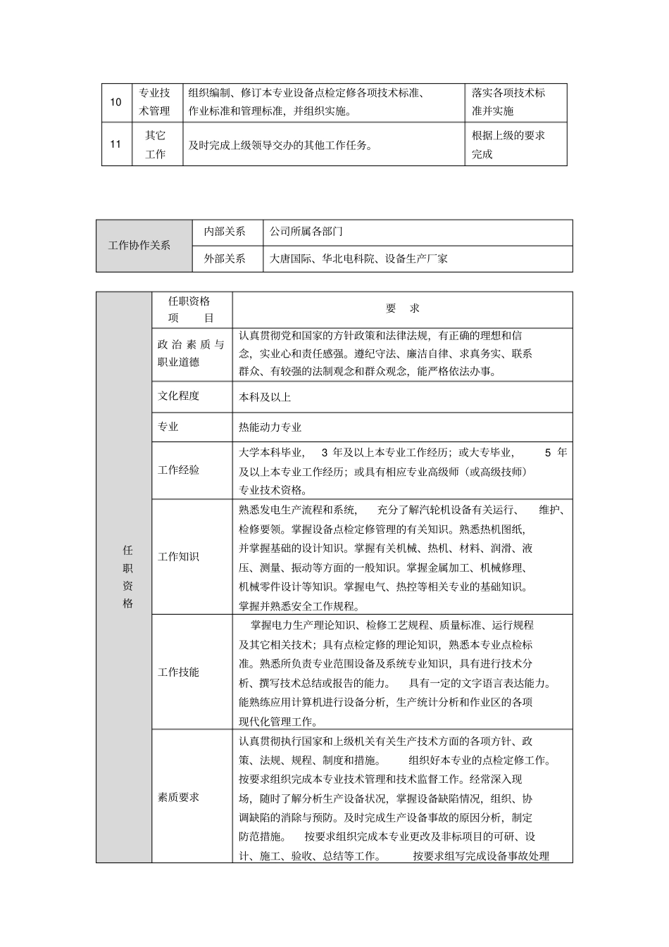 设备工程部汽机点检长岗位说明书_第3页