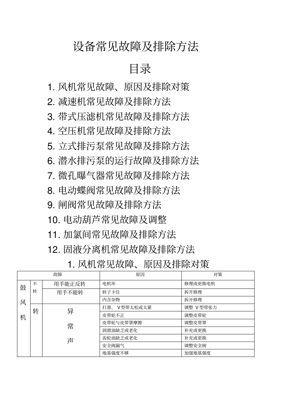 设备常见故障及排除方法_第1页