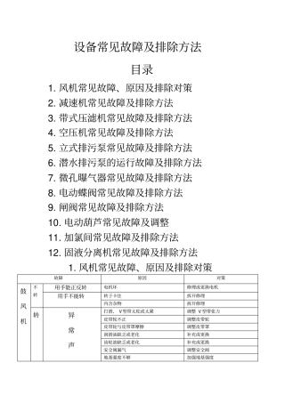 设备常见故障及排除方法