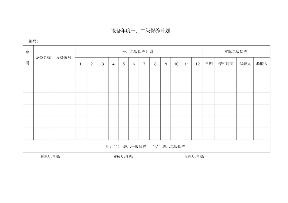 设备年二级保养计划模板_第1页