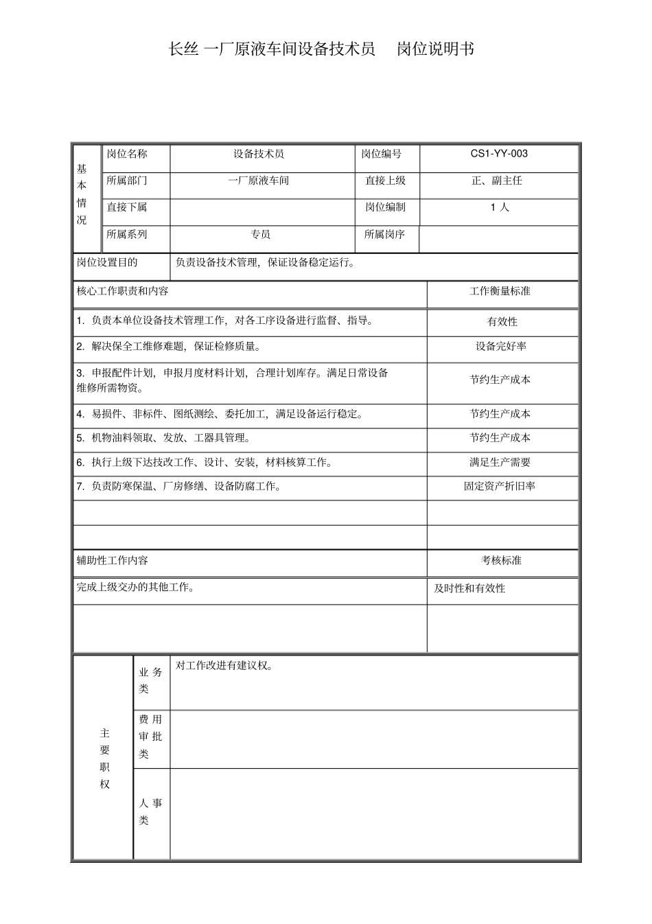 设备技术员岗位说明书3_第1页