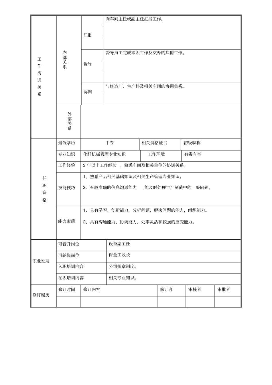 设备技术员岗位说明书3_第2页