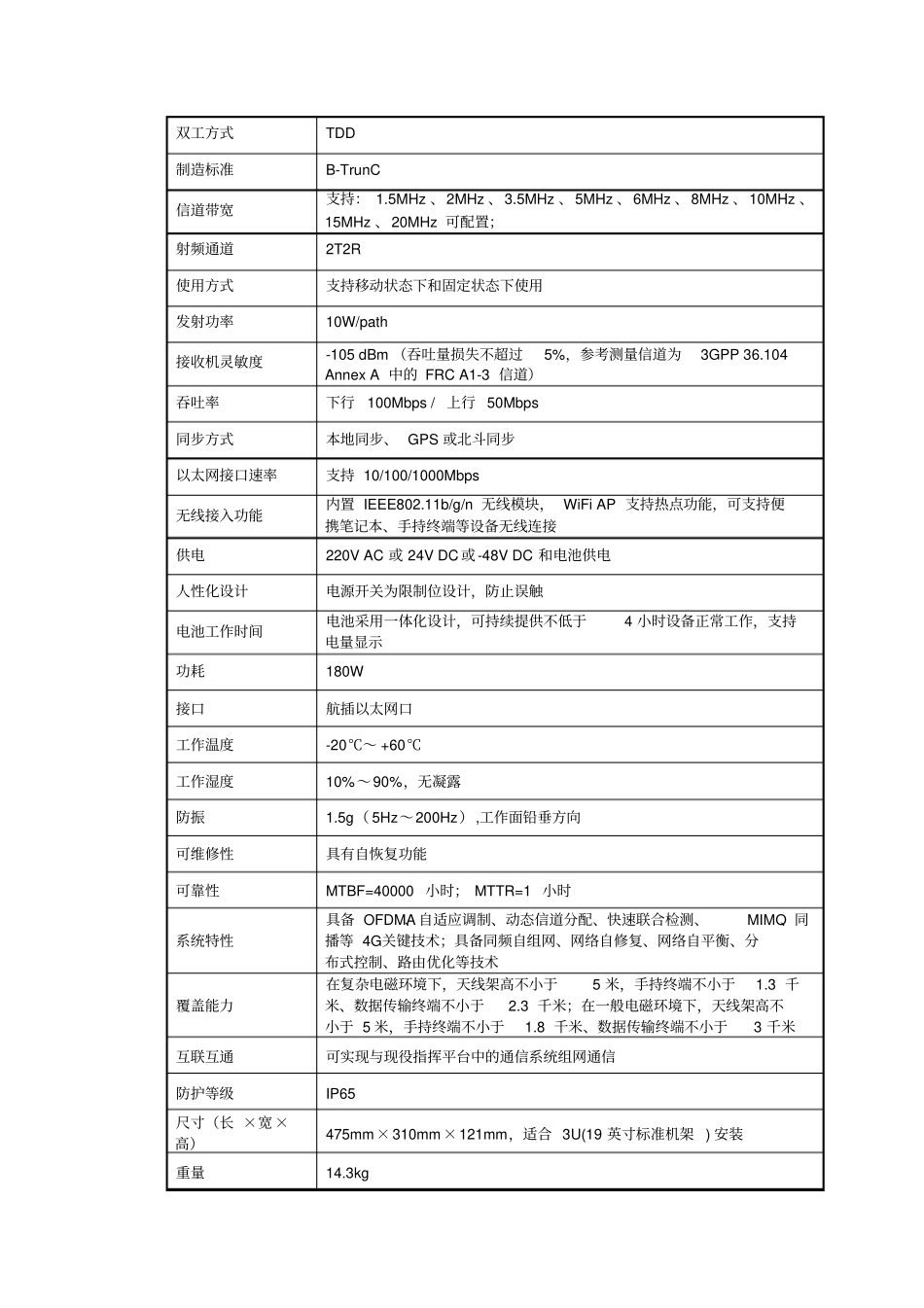 设备技术参数一体化便携式基站设备介绍_第2页