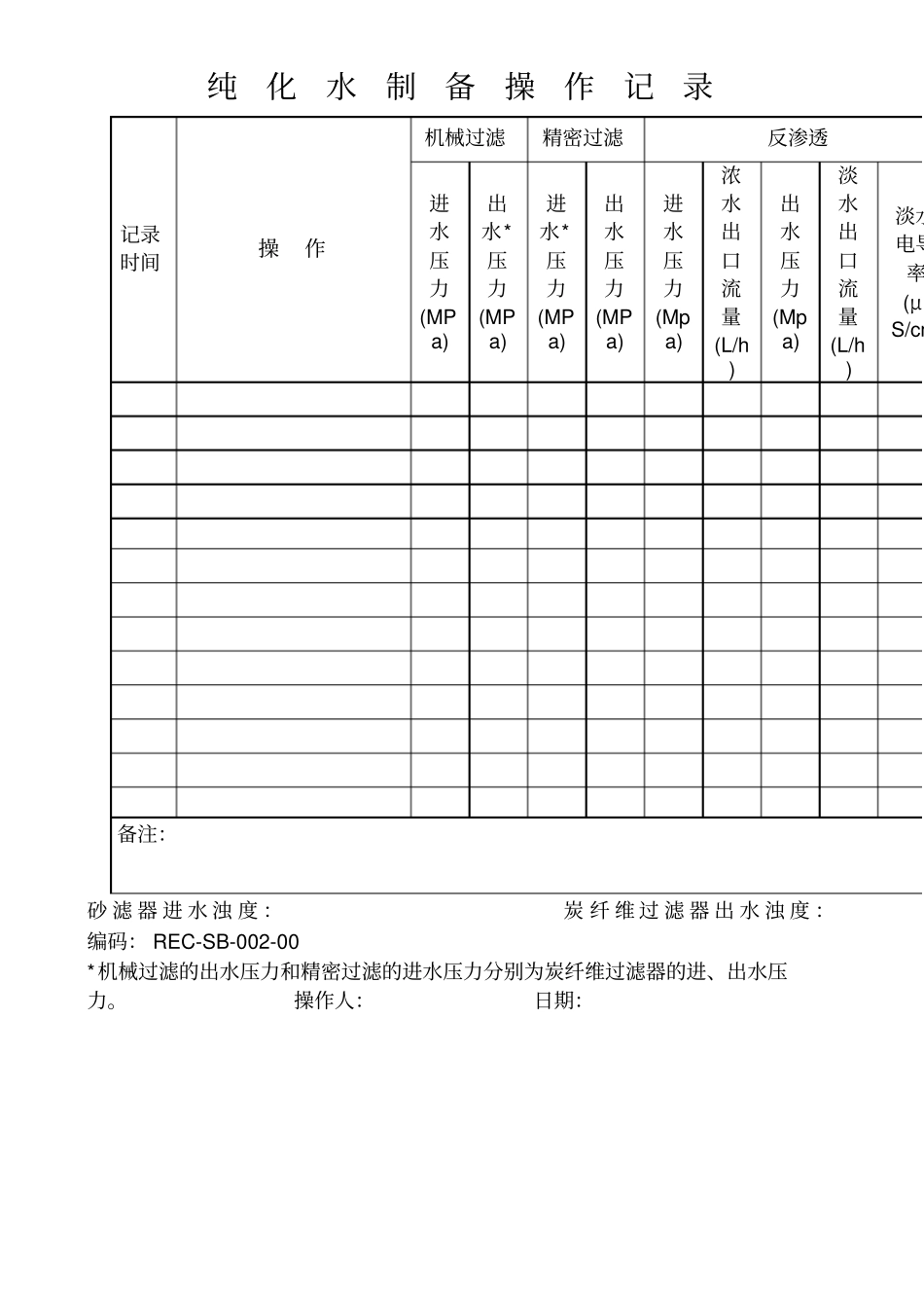 设备操作记录设备管理记录GMP文件_第2页
