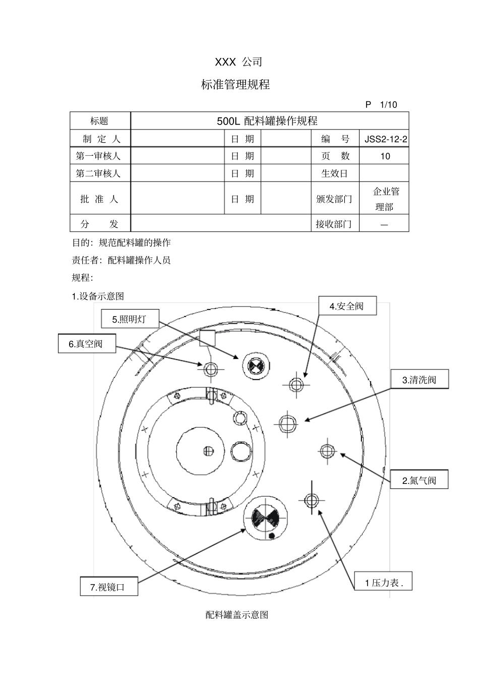 设备操作规程模版_第1页